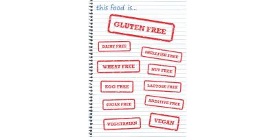 7 Signs and Symptoms of Food Sensitivities